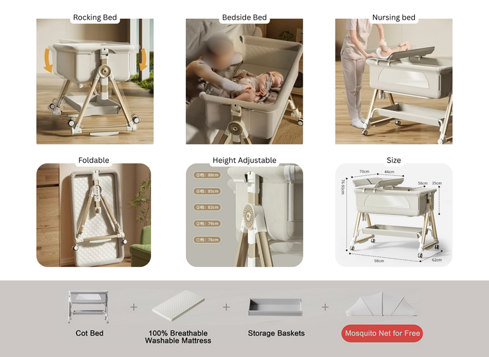 PM1125 | Daily Essentials & Care